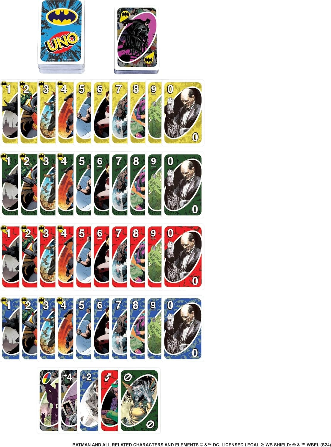 image:imageMattel Games UNO Super Mario Card Game Animated Character Themed Collector Deck 112 Cards with Character Images Gift for Kids Ages 7 Years Old amp UpUNO Batman