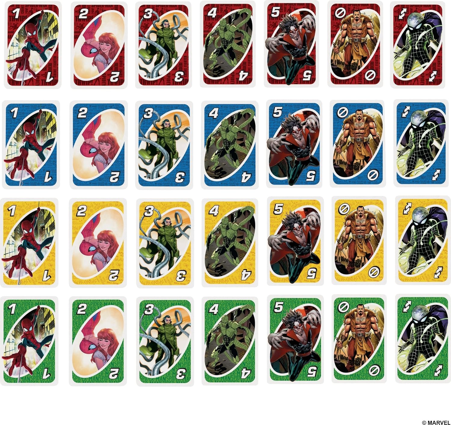 image:imageMattel Games UNO The Amazing SpiderMan Card Game for Kids Adults amp Family Nights with Collectible Deck amp Special Rule Inspired by the Marvel Comic Book Series