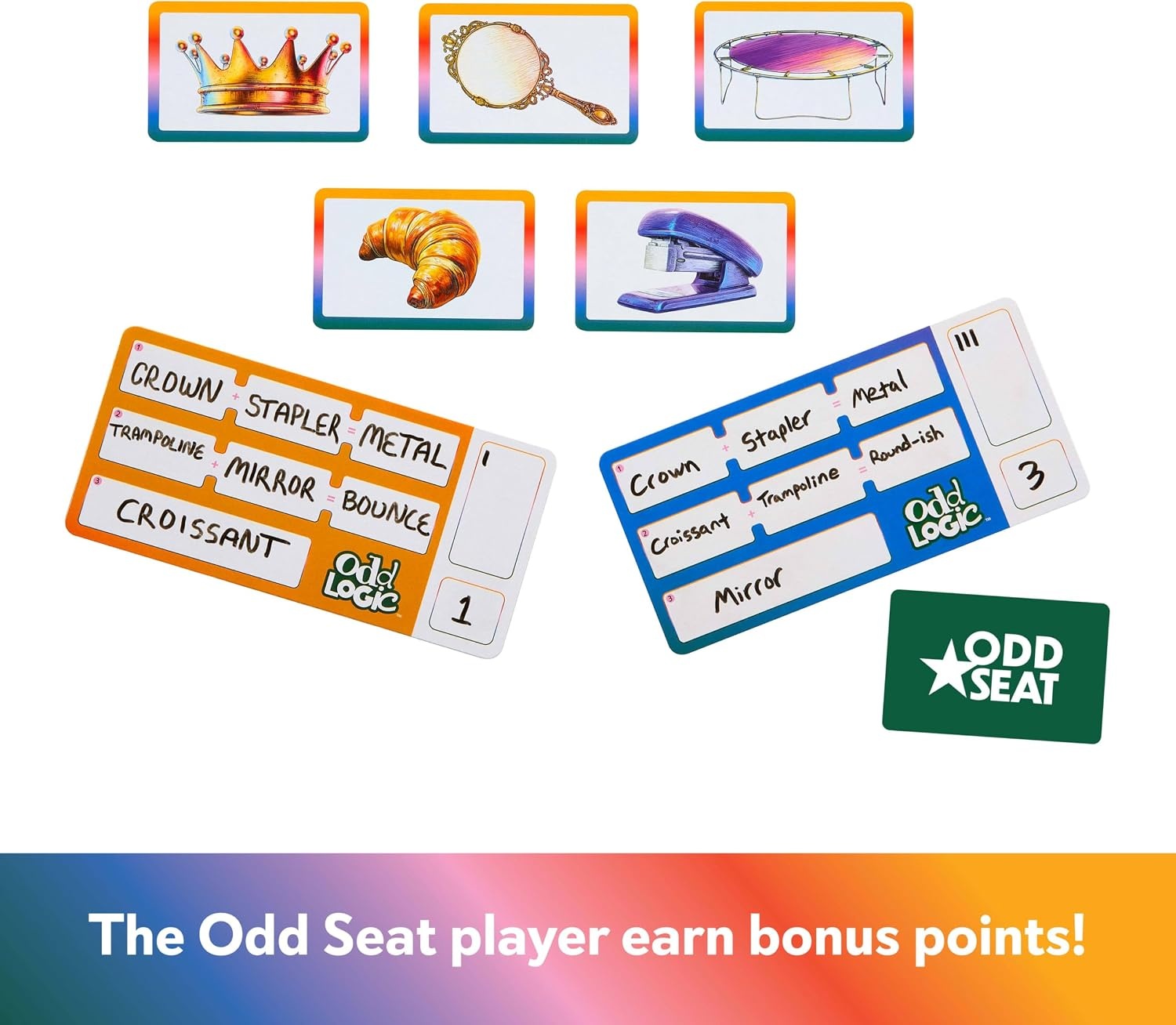 image:imageMattel Games Odd Logic Family Party Game for Tweens Teens Grownups Game Night Fun amp Parties for 36 Players Ages 10 Make it Make Sense